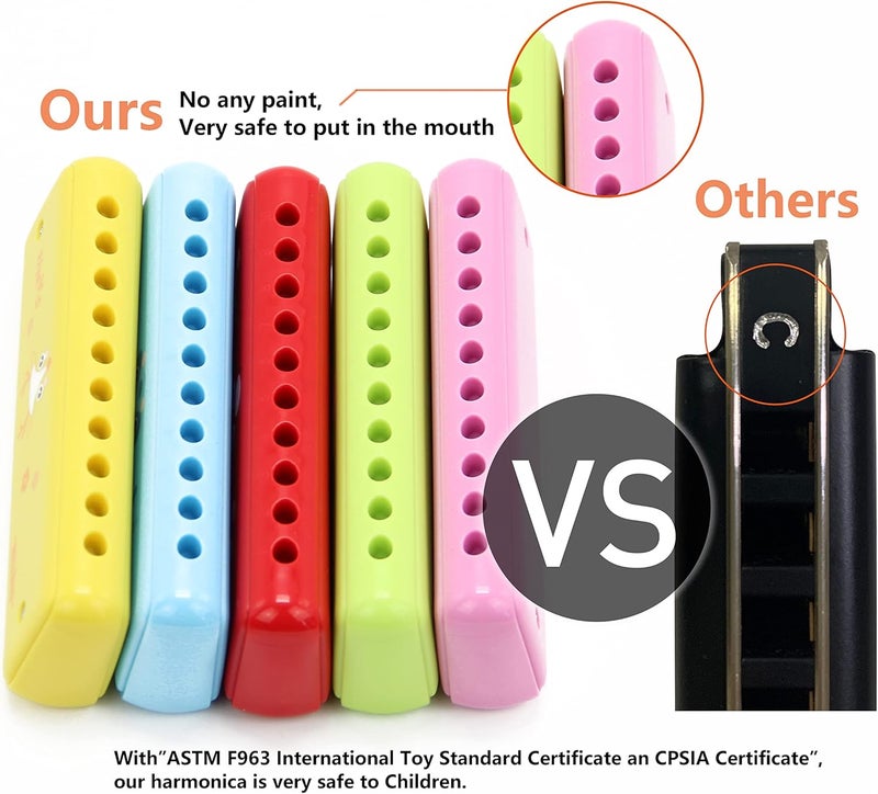 CRAFTEEM Colored Harmonica for Kids and Beginners - Easy-to-Learn Key of C Instrument - Portable and Lightweight. - Image 4